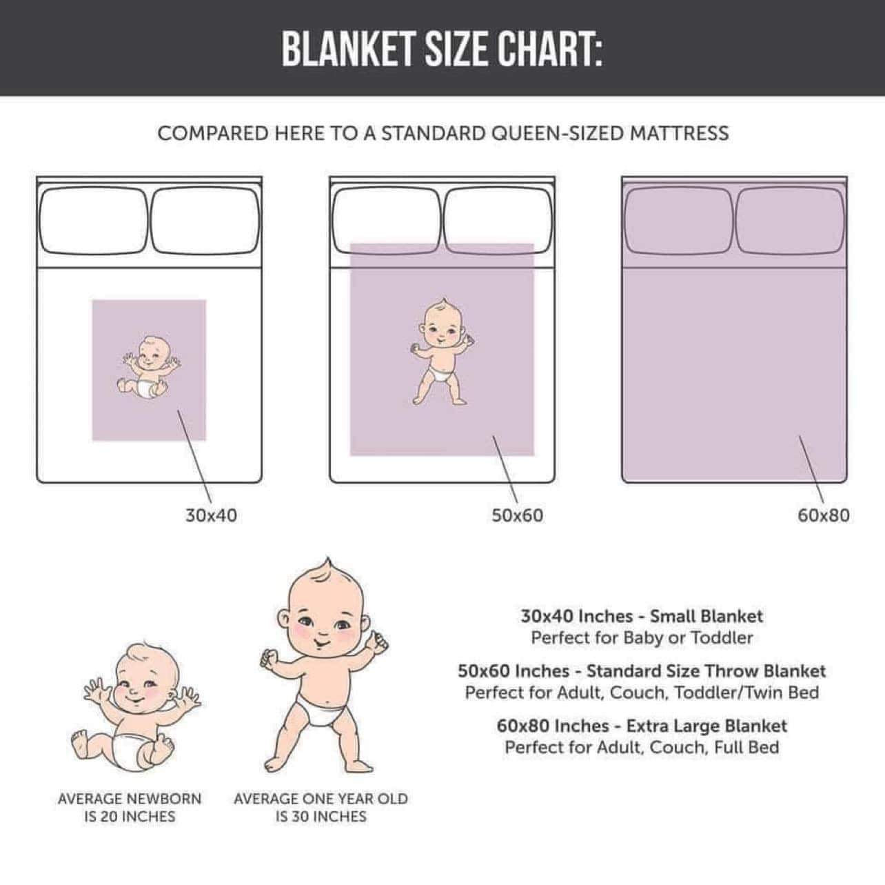 Wholesale Name Blanket Pre-Order