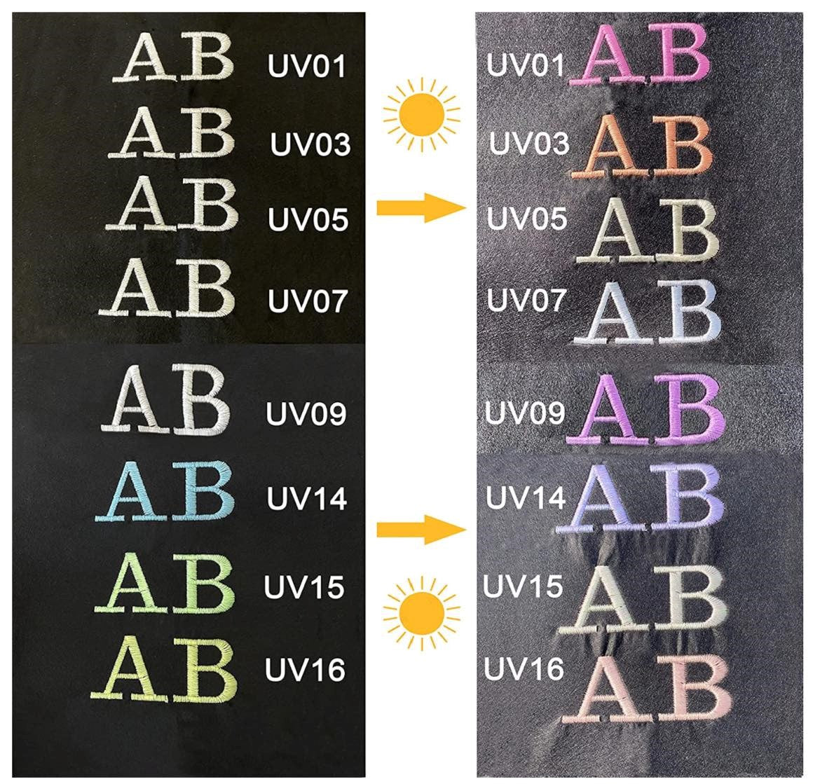 UV Color Changing Thread